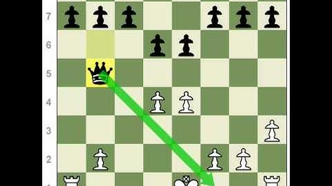 Learn Chess: How to Castle