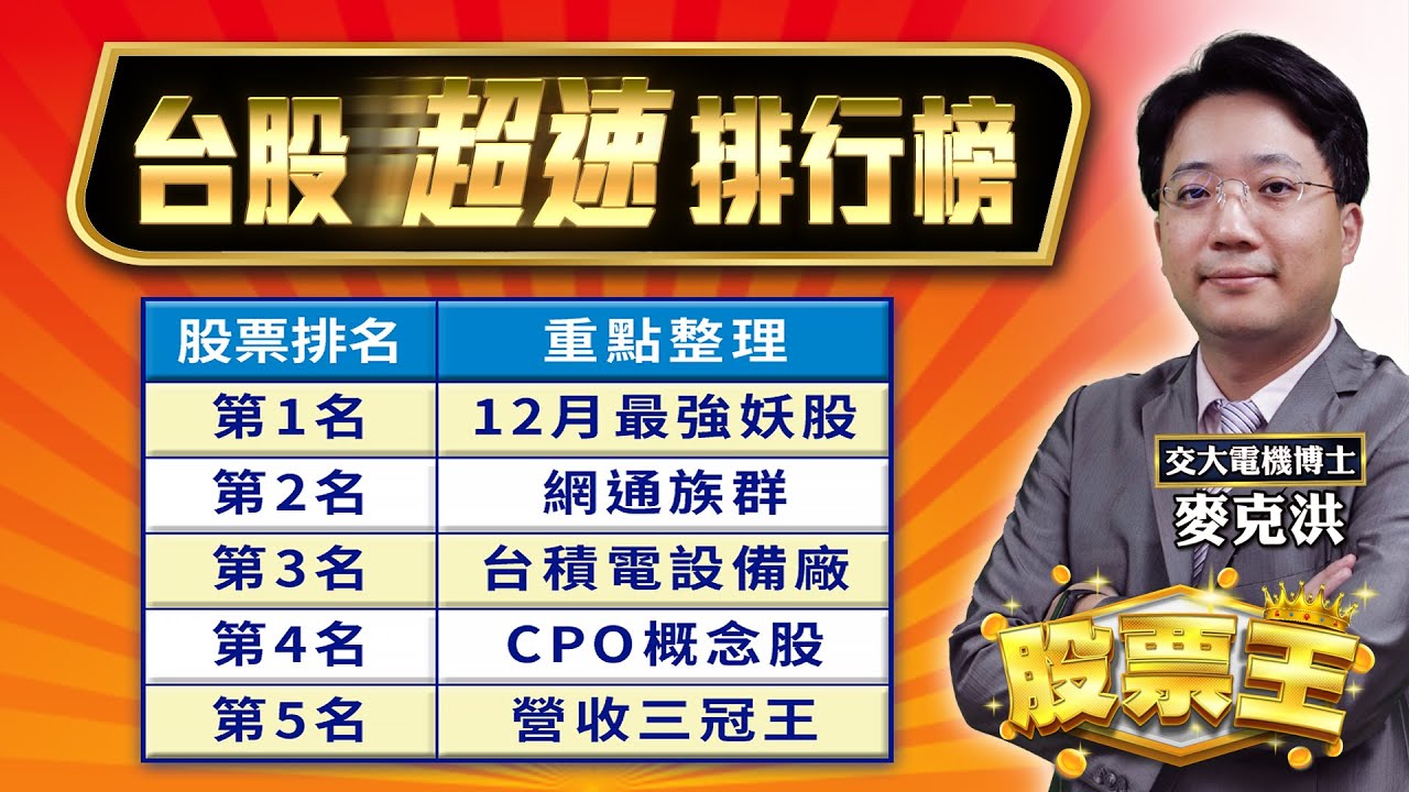 公開【70倍成長股】年終大紅包！送錢給你花！～盤中焦點股：偉詮電、零壹、鏵友益、光洋科、映泰｜洪培家分析師｜【股票王】20241206｜三立iNEW