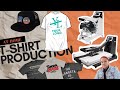 How do i organize my at home tshirt production  heat press  transfers