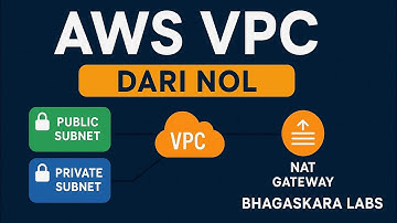 [Hands-on] Membangun Jaringan Aman di AWS: VPC, Subnet Privat & NAT Gateway | Tutorial Lengkap