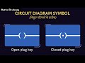 introduction to electricity। Overview । class10।Ch :12 ( हिन्दी में)