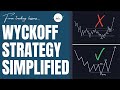 Wyckoff Trading Simplified | My Approach (Smart Money Trading) - JeaFx
