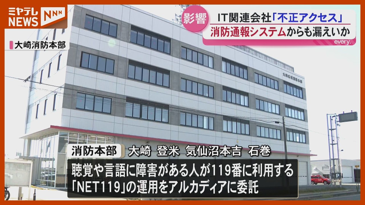 Personal Information Leaked from Emergency Reporting Systems at 4