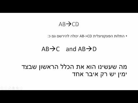 וִידֵאוֹ: מה תפקידם של מעצבי מסדי נתונים?