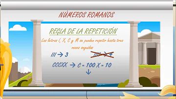 Come si scrive 5 numero romano?