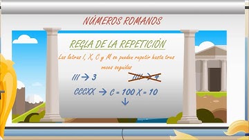 www.matecitos.com: 5º Primaria: Los números Romanos