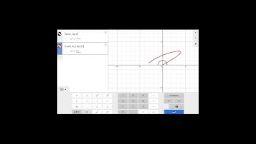 Learn Desmos : Graphing Calculator #desmos #shorts