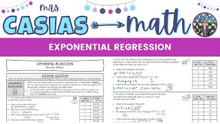 Exponential Regression with a TI-84 Calculator | Algebra 1 Lesson Profile