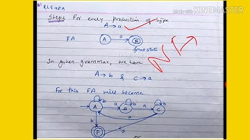 Conversion of Right Linear Regular grammar to Finite Automata - lecture80/toc