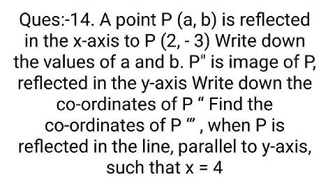 Ques:-14. A point P (a, b) is reflected in the x-axis to P (2, - 3) Write down the values of a and b