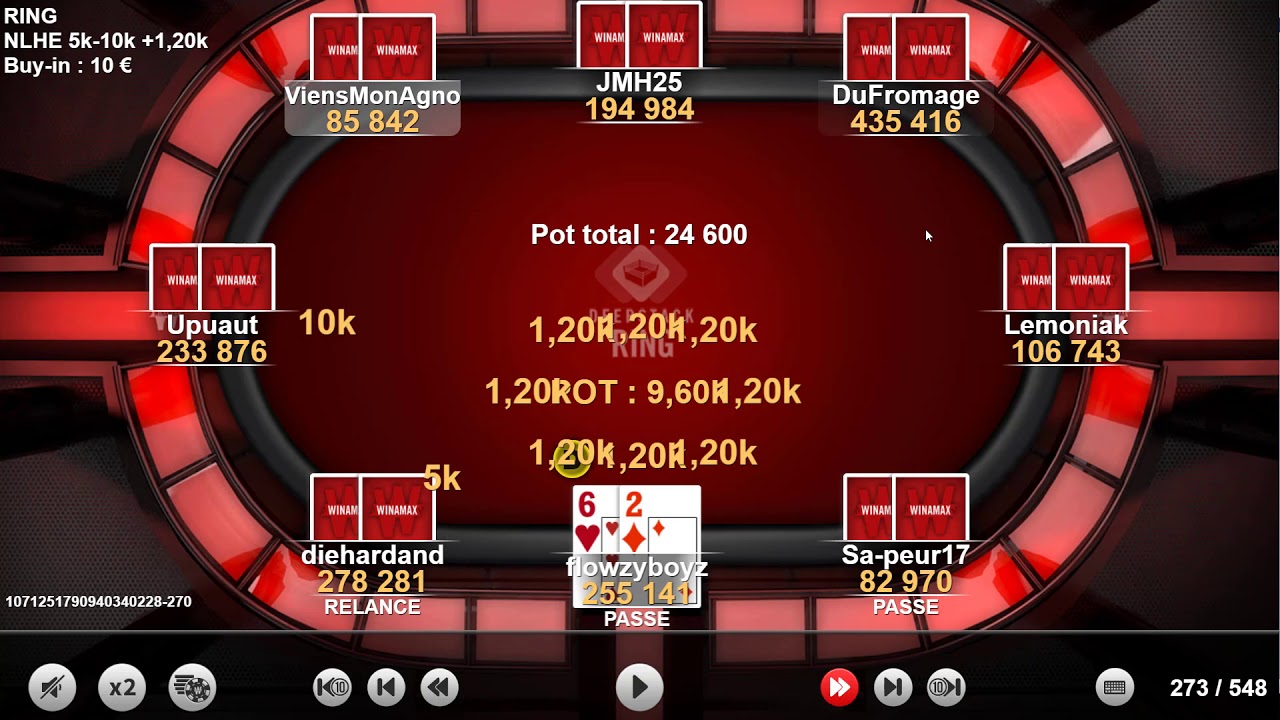 poker coaching reviews poker coaching reviews