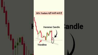 Hammer Candlestick Pattern for beginners | Candlestick | Trading Chart Analysis |#shorts  #trading