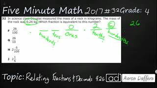 4th Grade STAAR Practice Relating Fractions and Decimals (4.2G - #5)