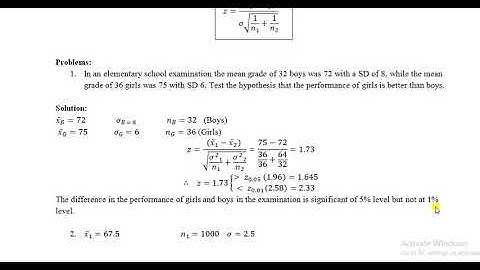 Module-5 Sampling Theory (Video 3)