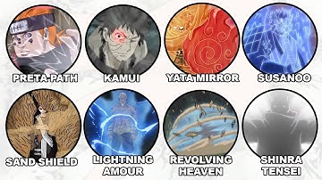 Every Defensive Jutsu in Naruto Explained in 22 Minutes