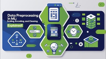 Data Preprocessing in ML: Scaling, Encoding, and Cleaning Explained!