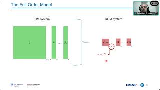 DDPS | Nonlinear projection-based model order reduction with machine learning regression