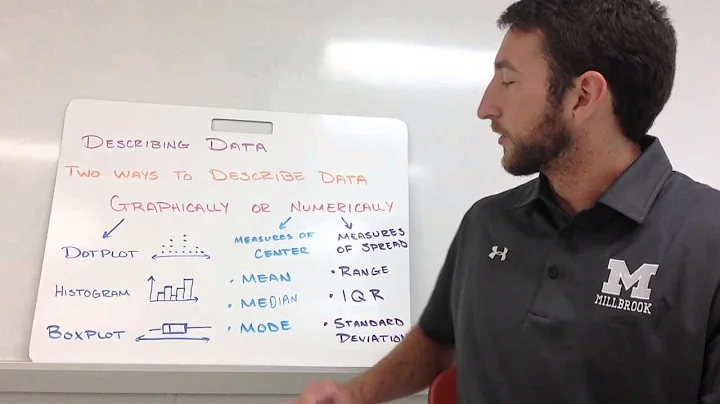Blackwelder - Math 1 - Describing Data