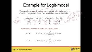 UNSW CVEN4402: Stochastic User Equilibrium (SUE) traffic assignment (part 1)