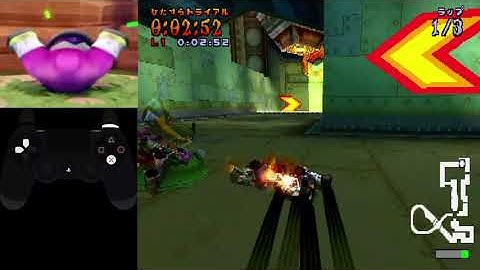 CTR N.Gin Labs 2:08:80