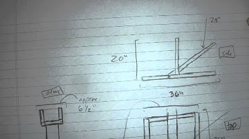 catapult presentation