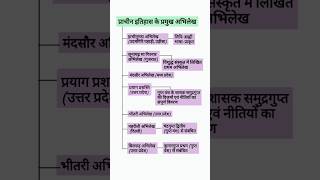 प्राचीन भारत के प्रमुख अभिलेख | Ancient Indian Inscriptions