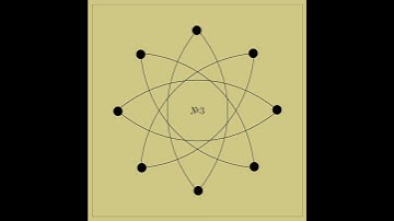 Tikz Animation Test No.3