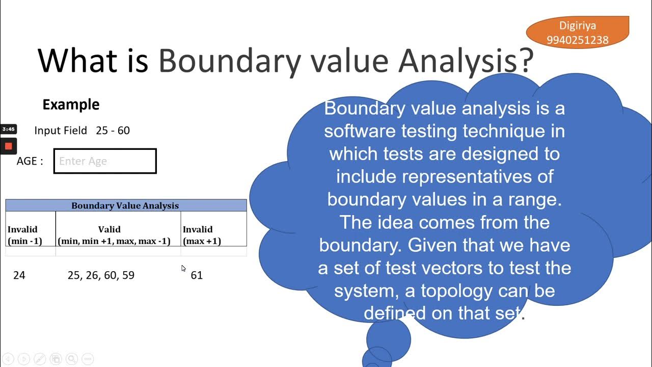 Manual Testing Boundary Value Analysis YouTube