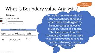 Manual Testing Boundary Value Analysis