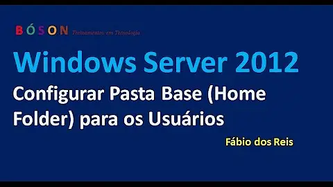 Onde fica a pasta do perfil?