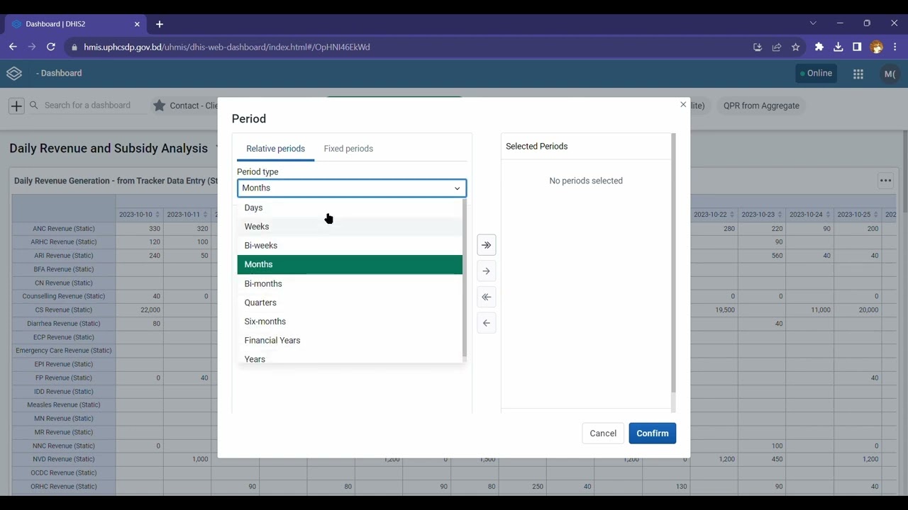 UPHCSDP-II Training Video: Dashboard - Add Filter and Customize Reports