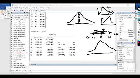 Multiple regression using STATA video 4 evaluating assumptions