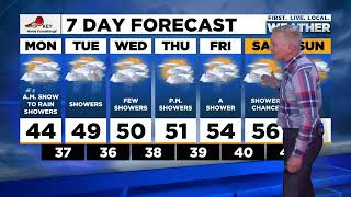 Monday morning FOX 12 weather forecast (4/11)