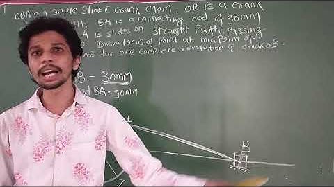 CH 02: LECTURE 14 : LOCI OF POINT