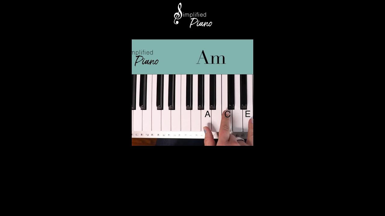 What Child Is This (Key of Am)//EASY Piano Tutorials - YouTube