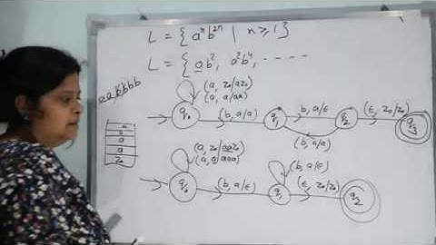 4.10 |Automata|PDA for a^n b^2n| Dr. Pushpa Choudhary|Hindi