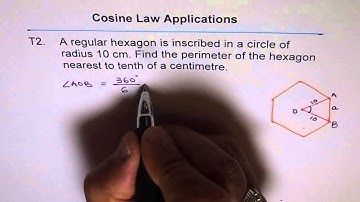 Perimeter of Inscribed Regular Hexagon T2