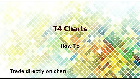 T4 Charts - How To - Trade from chart