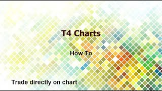 Famous T4 Charts - How To - Trade from chart Net Worth