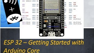 Celebrity ESP32 - Getting Started with Arduino Core Profile