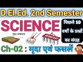 🔥D.El.Ed विज्ञान 2nd सेमेस्टर | Ch-2 मृदा और फसलें | 2015 से 2025 तक के प्रश्न | DElEd Science Class
