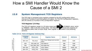 Arch4001 Intel Firmware Attack & Defense: 06 SMM 01 Intro 03 SMI Status Flags