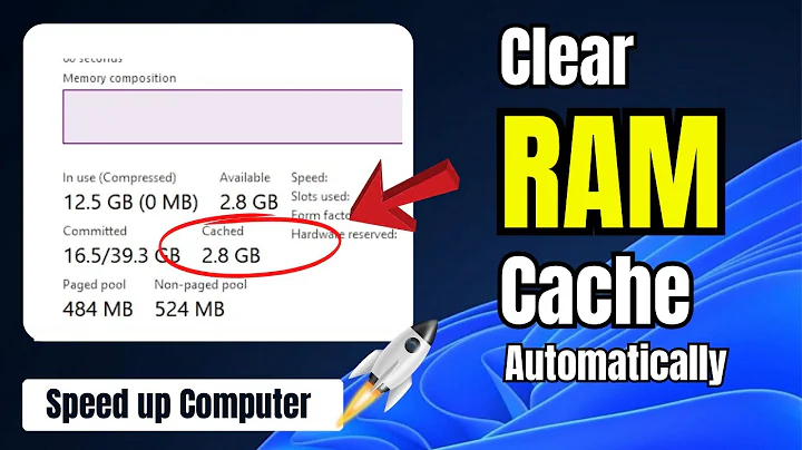 Clear RAM Cache Automatically in Windows 11/10 | 🚀 Make Windows 10/11 Faster