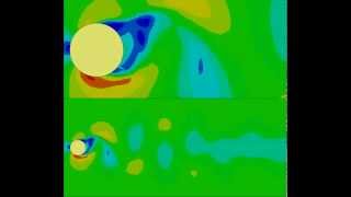 CFD Simulation of Karman Vortex Street Behind a Cylinder