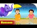 Monsoon | Learning song for Kids | 4K | Appu Series