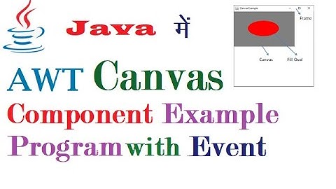 AWT Canvas Example Program in Java (हिंदी में)