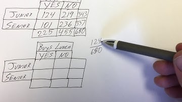 chapter 11 algebra 1 big ideas part 2