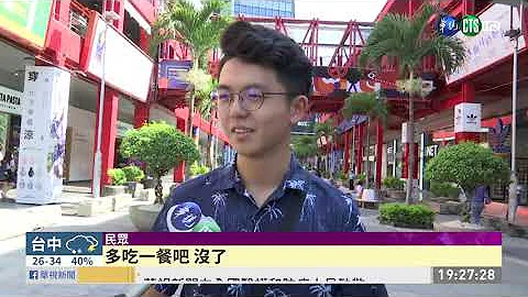 基本工資漲! 月薪多200調至24K 時薪160| 華視新聞 20200819 - 天天要聞