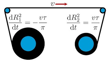 Equations of motion for a cassette tape