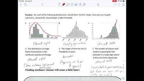 Unit 2.2 AP Stats Exploring Data Video Notes